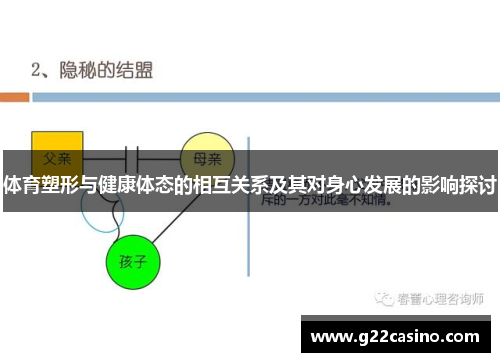 体育塑形与健康体态的相互关系及其对身心发展的影响探讨
