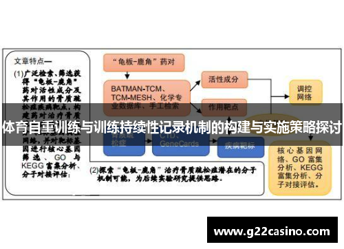 体育自重训练与训练持续性记录机制的构建与实施策略探讨