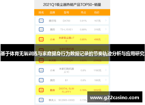 基于体育无氧训练与家庭健身行为数据记录的节奏轨迹分析与应用研究