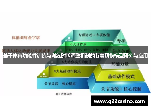 基于体育功能性训练与训练时长调整机制的节奏切换模型研究与应用
