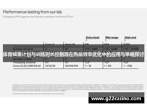 体育减重计划与训练时长控制器在热量效率优化中的应用与策略探讨