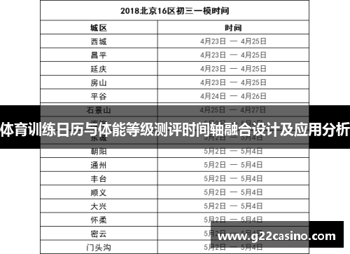 体育训练日历与体能等级测评时间轴融合设计及应用分析