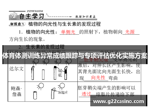 体育体测训练异常成绩跟踪与专项评估优化实施方案