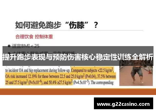 提升跑步表现与预防伤害核心稳定性训练全解析