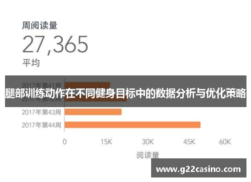 腿部训练动作在不同健身目标中的数据分析与优化策略